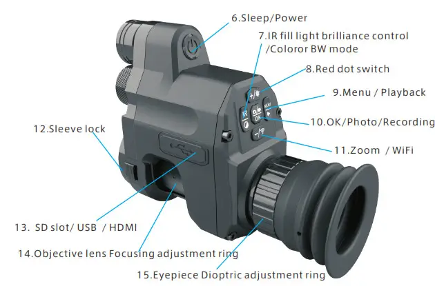 PARD NV007V Digital Night Vision- Overview 2