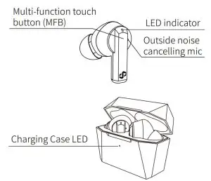 Yutian Digital 1104M True Wireless Earbuds - Product overview