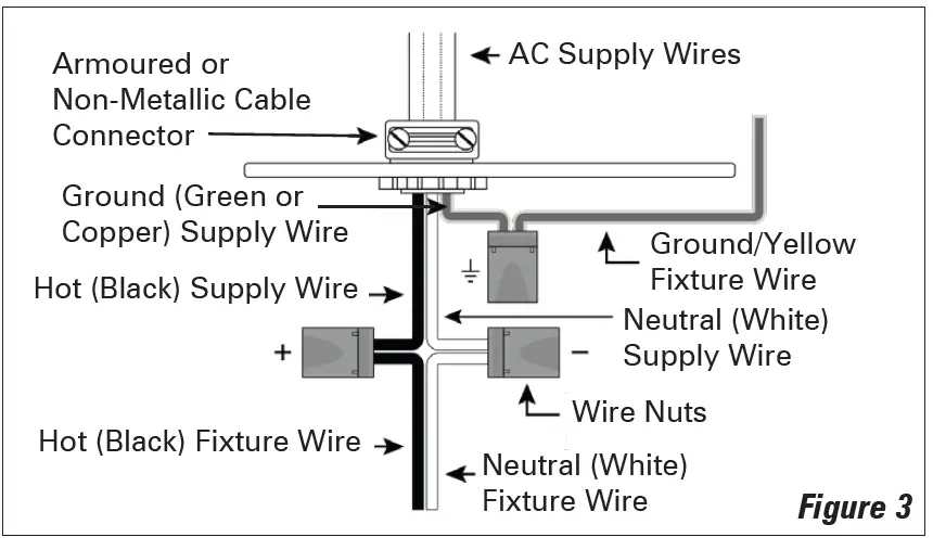 Westek PPCCT-L18W-WIFI WiFi Enabled Pivoting Under Cabinet Light Instructions-3