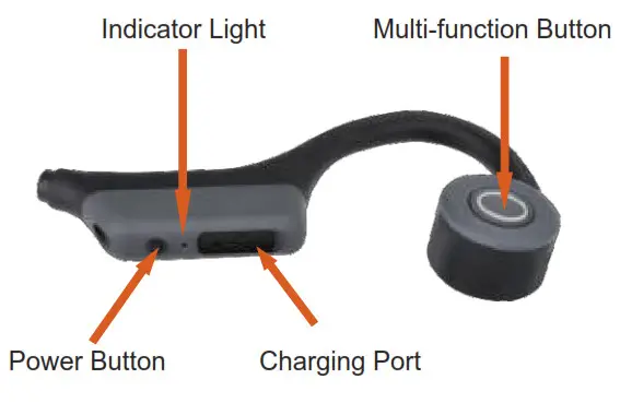 Shen Zhen Shi Xin Wan Hong Ke Ji You Xian Gong Si BS01 Bone Conduction Headphones- Product Structure