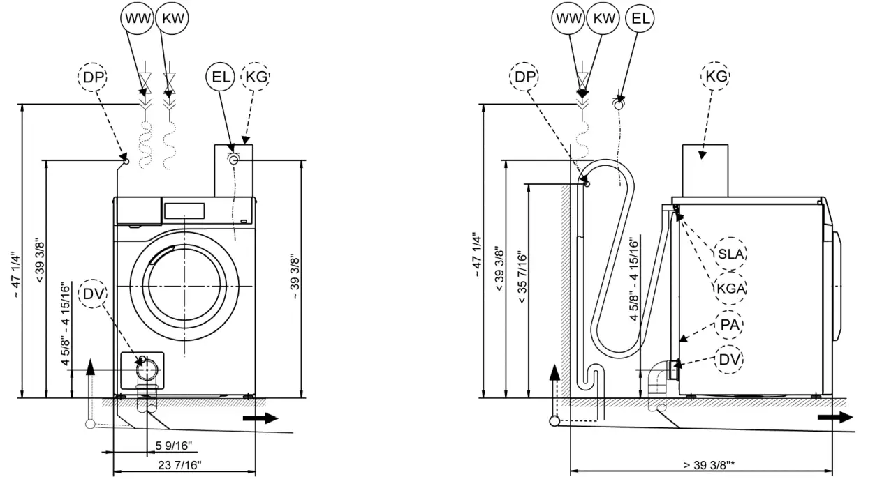 Miele PWM 908 DP Washing Machine - fig3