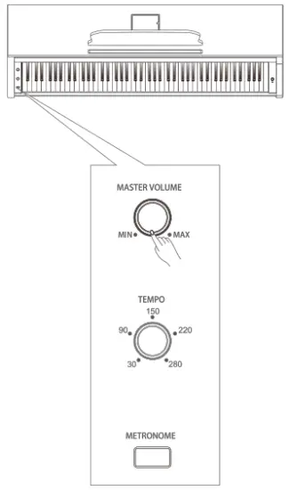 The ONE GC861601 Light Keyboard Piano - Volume