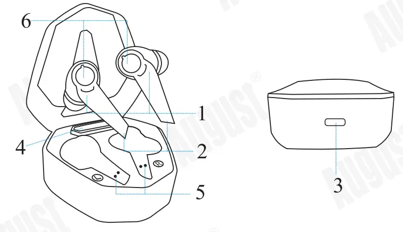 August EPG500 TWS Gaming Earbuds - Part Na mes and Functions