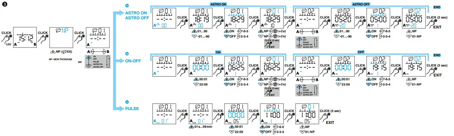 finder 12 A1 A2 Digital Astro Time Switch - fig6