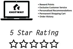 FIG 12 Reward Points