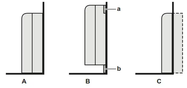 DAIKIN CVXM-A.FVXM-A Split System Air Conditioners- Installation options