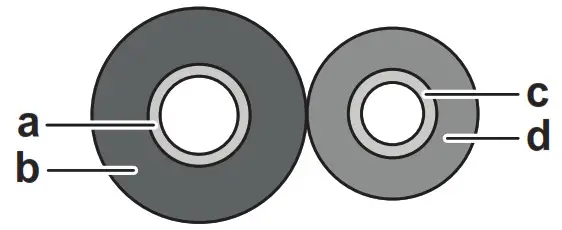 DAIKIN CVXM-A.FVXM-A Split System Air Conditioners- MATERIAL