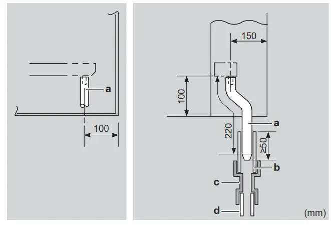 DAIKIN CVXM-A.FVXM-A Split System Air Conditioners- drain pipe