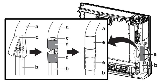 DAIKIN CVXM-A.FVXM-A Split System Air Conditioners- insulation piece