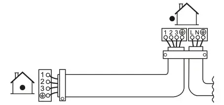 DAIKIN CVXM-A.FVXM-A Split System Air Conditioners- optional adapter