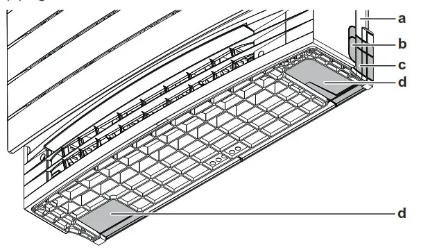 DAIKIN CVXM-A.FVXM-A Split System Air Conditioners- slit portions