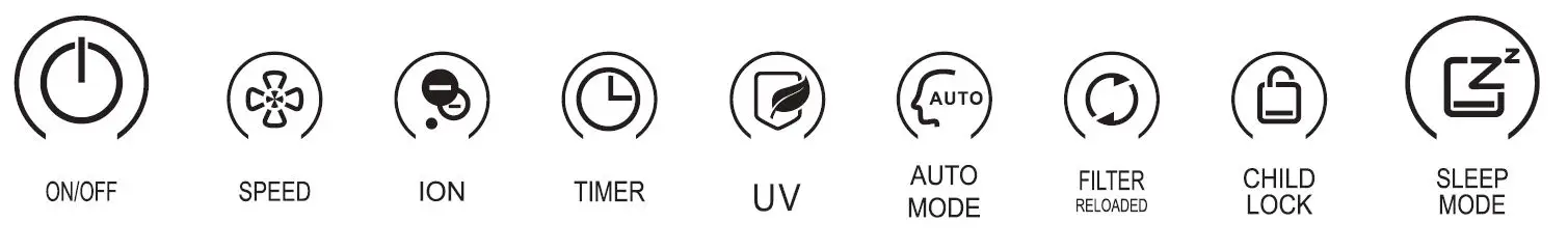 kolin KAP-500CHCPUV Air Purifier fig10