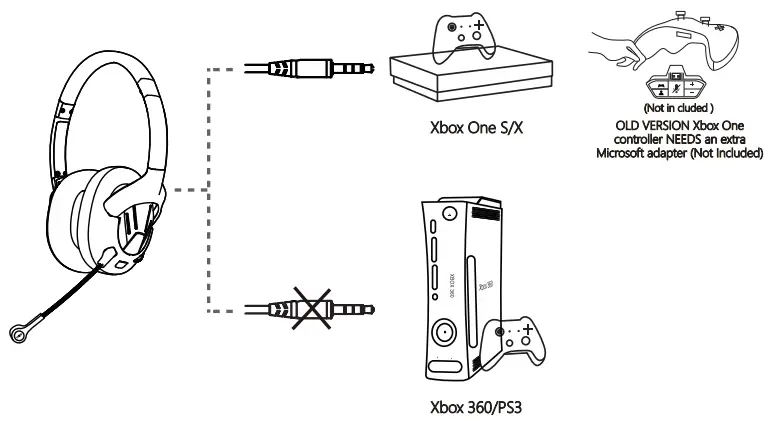 EKSA EK201030A Air Joy Pro Gaming Headset - matters 1