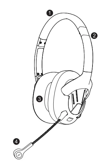 EKSA EK201030A Air Joy Pro Gaming Headset - parts 1