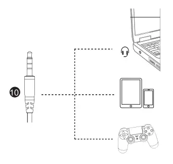 EKSA EK201030A Air Joy Pro Gaming Headset - parts 3