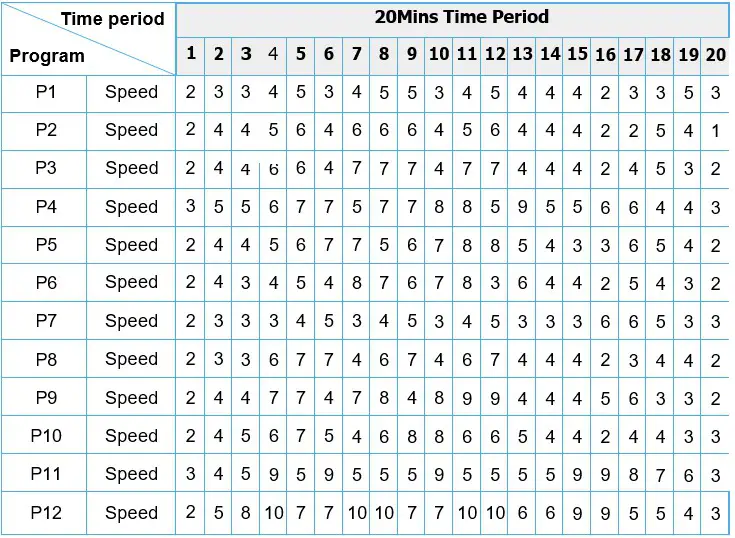 insportline IN 22524 inCondi T20i Treadmill - 1