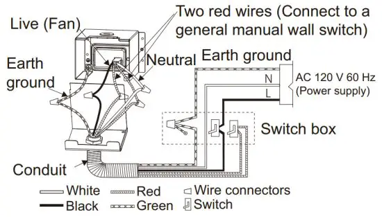 Panasonic FV-0511VFC1 Ventilating Fan - 2