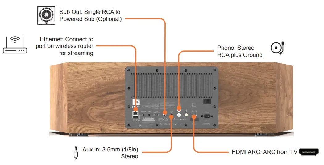 JBL 210475 L75ms Integrated Music System 2