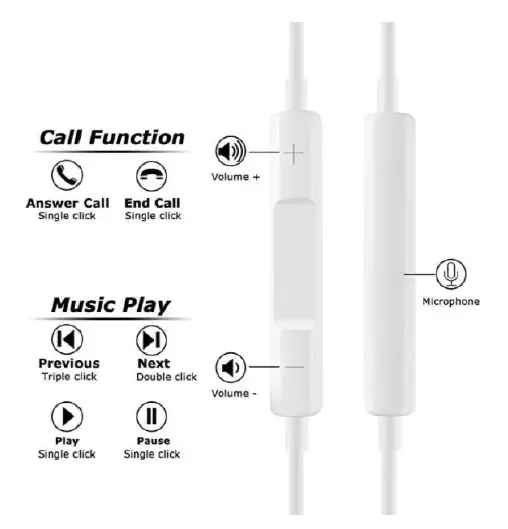 Shenzhenshi Yichang Keji Youxian Gongsi Yc-001 Weird Bluetooth Earphones Instruction Manual
