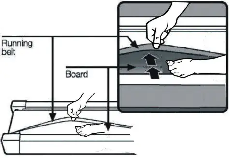 FRONTIER FRB210 Treadmill Running Exercise Machine - lubrication