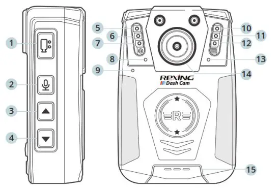 REXING P1 Body Worn Camera - Layout