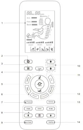 iReSt SL A303 10 Massage Chair - displays