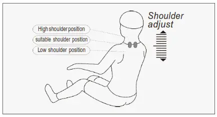 iReSt SL A303 10 Massage Chair - powecr cord