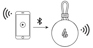 EDIFIER-MP-100 -Plus- Portable- Bluetooth- Speaker-fig 2