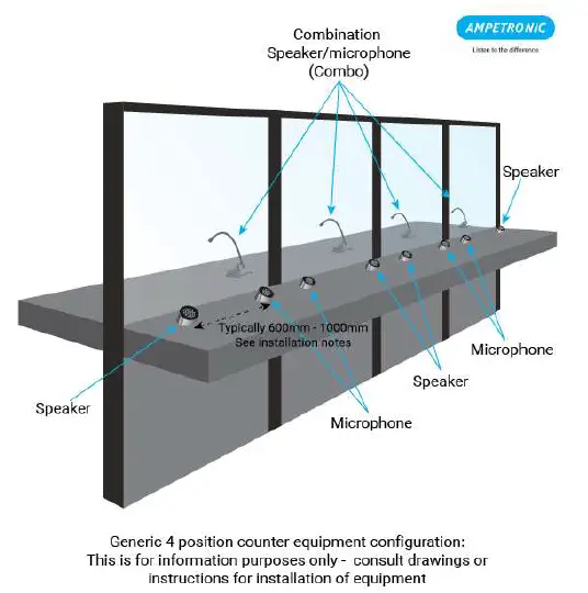 AMPETRONIC-UP27006-6-Talkperfect-DX-Installation-fig 1