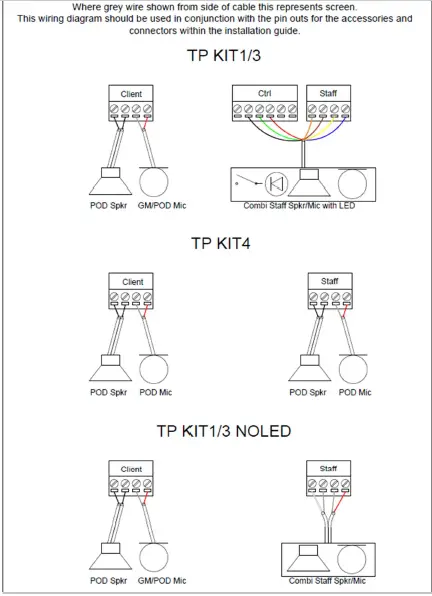 AMPETRONIC-UP27006-6-Talkperfect-DX-Installation-fig 18
