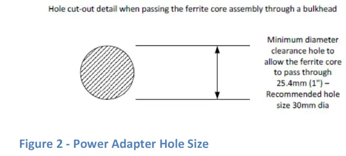 AMPETRONIC-UP27006-6-Talkperfect-DX-Installation-fig 2