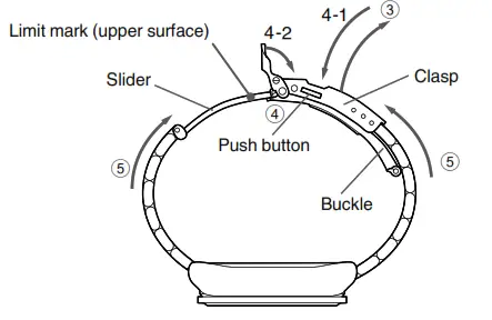 Grand Seiko Watch Spring DriveLimit mark (upper surface)