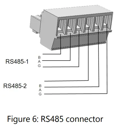 solaredge SE SGM R12 US S1 Communication Board For Inverters with SetApp - 9