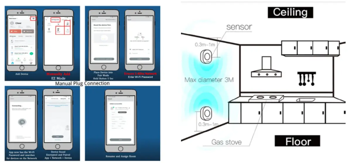 connex CONNECT CC C2003 Smart Wi Fi Gas Detector-fig1