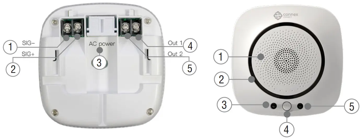 connex CONNECT CC C2003 Smart Wi Fi Gas Detector-fig2