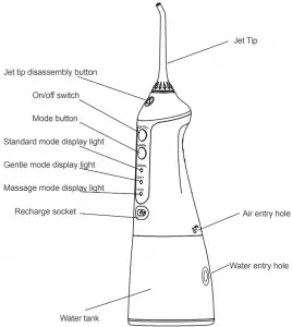 Turewell Portable Oral Irrigator 2