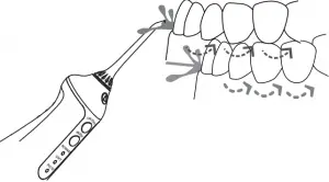 Usage Instructions 2