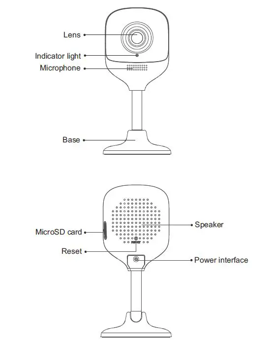 tuya-E96K-Smart-Wireless-Cube-Camera-fig2