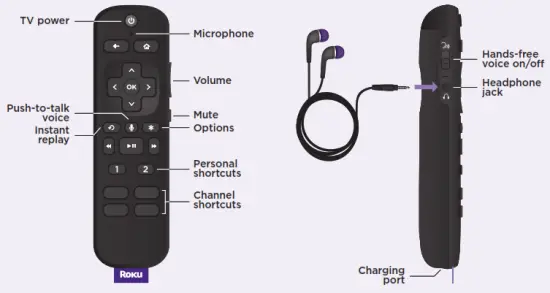 Roku 4800R Ultra HDR 4K UHD Streaming Media Player - Remote features