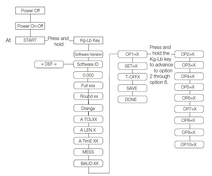 HomeCraft HCWKT1SS 1.0 Liter Brushed Stainless Steel Electric Water Kettle FIG 17