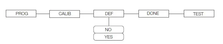 HomeCraft HCWKT1SS 1.0 Liter Brushed Stainless Steel Electric Water Kettle FIG 18