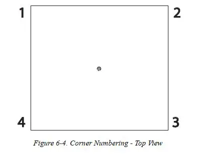 HomeCraft HCWKT1SS 1.0 Liter Brushed Stainless Steel Electric Water Kettle FIG 29