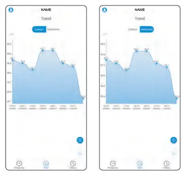 ALPHAMED-UFR106-Infrared-Thermometer-11