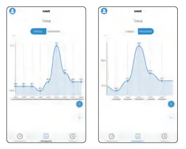 ALPHAMED-UFR106-Infrared-Thermometer-4