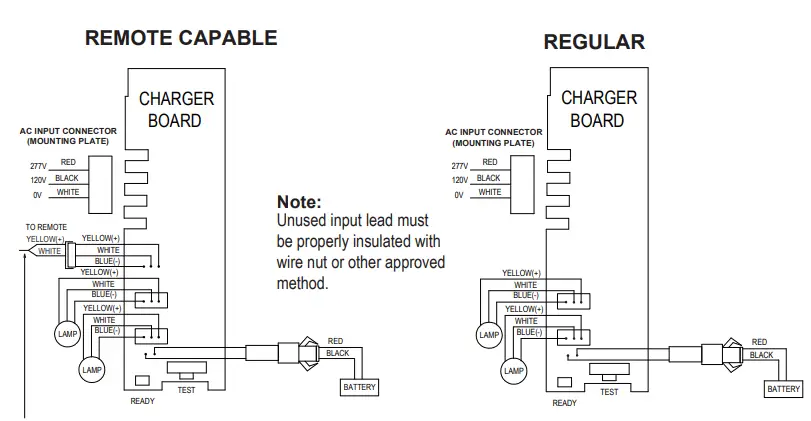 GE-current-LED-Emergency-Lighting-Fixture-3