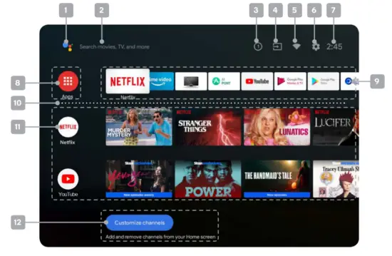 kogan RH9220 Series 9 32 Inch Smart LED TV - fig5