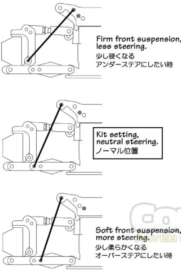HPI 09-12-19 RS4 Pro 2 Racing Car 33
