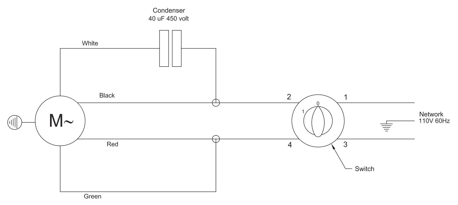 OMCAN MG-IT-0012-C Meat Grinders Instruction Manual - Model MG-IT-0012-C 11051