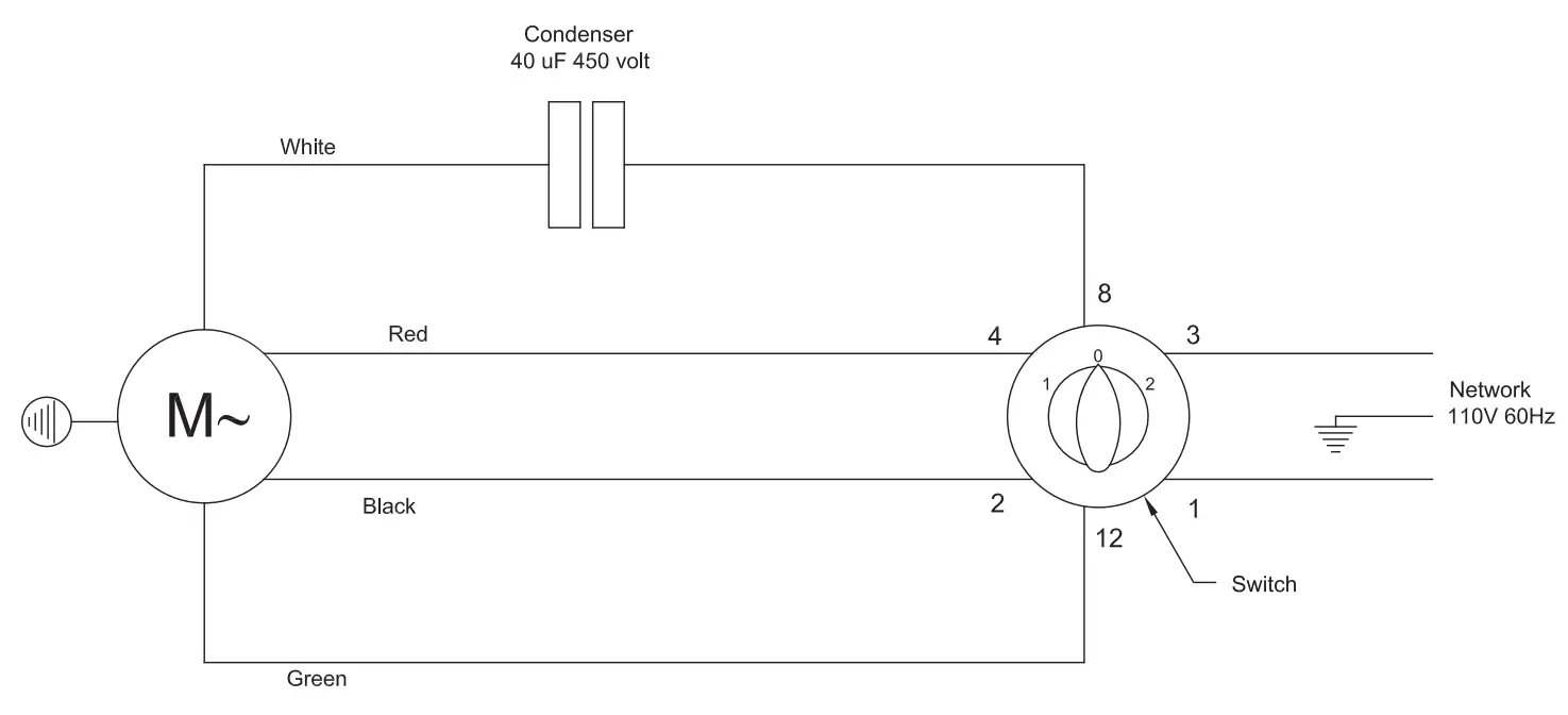 OMCAN MG-IT-0012-C Meat Grinders Instruction Manual - Model MG-IT-0022-C 11053