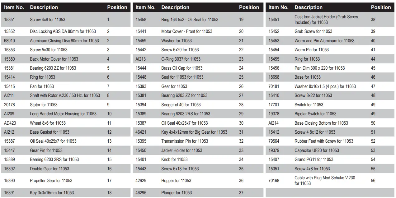OMCAN MG-IT-0012-C Meat Grinders Instruction Manual - Parts Breakdown